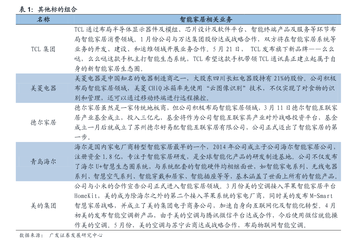 情查询（股票代码查询网站）k8凯发一触即发股票个股行